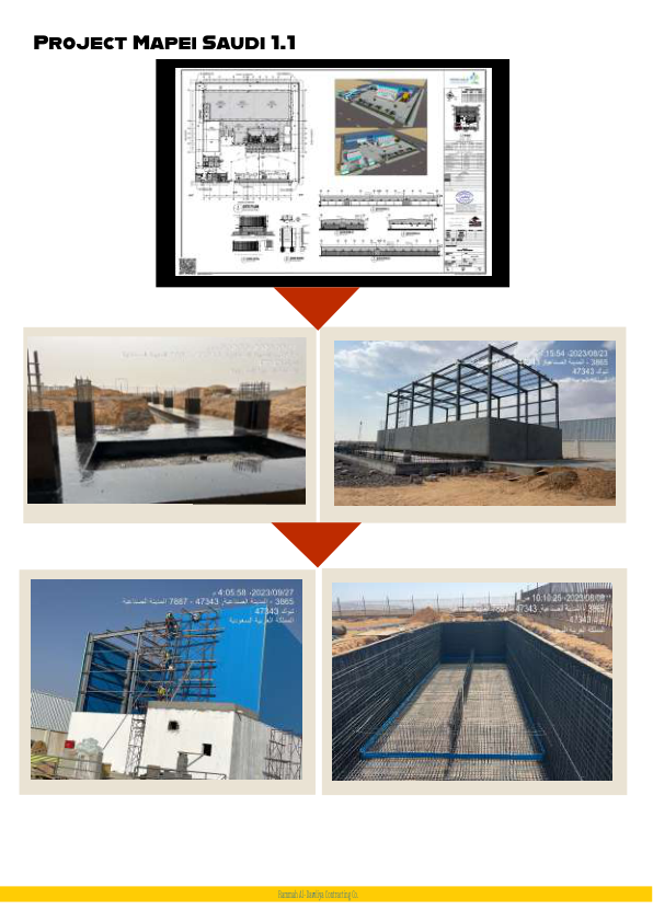 MAPEI Saudi Factory